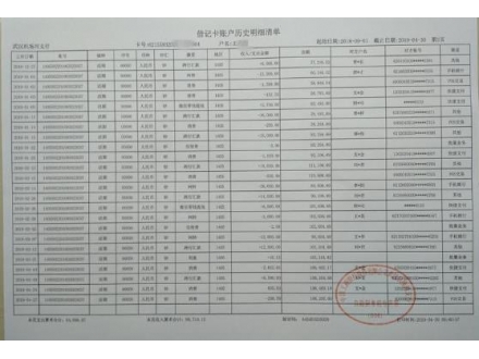 个人流水制作案例